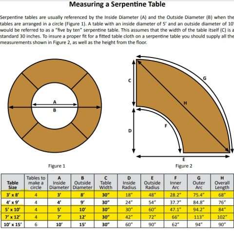 Serpentine Tables Rental in Rochester, NY